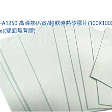 小白的生活工場*TG-A1250 高導熱係數/超軟導熱矽膠片(100X100X1.5 mm)(雙面無背膠)