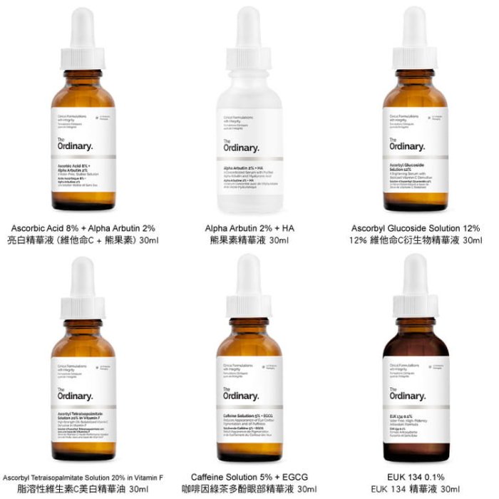 The Ordinary Buffet + 藍銅胜肽精華液 “Buffet” + Copper Peptides 1% 30ml