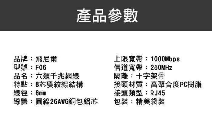 [佐印興業] 飛尼爾 FNR 網路線 5米 5M 六類千兆網線 CAT6 六類網路線 RJ45 26AWG 網線