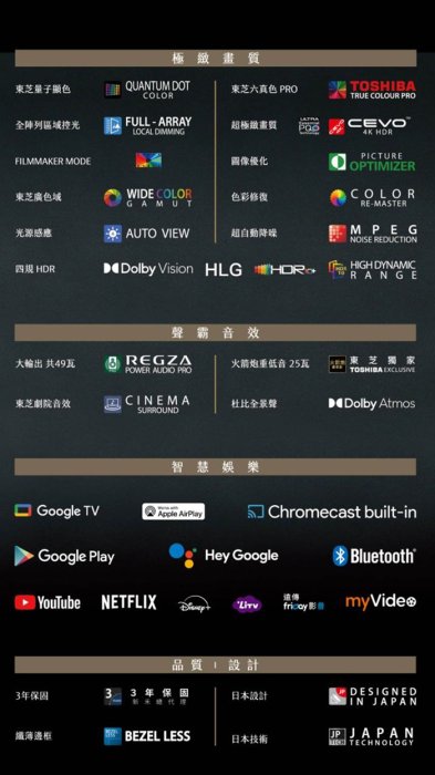 《和棋精選》《歡迎分期》TOSHIBA東芝65型QLED火箭炮重低音 4K HDR Google TV 65M550LT