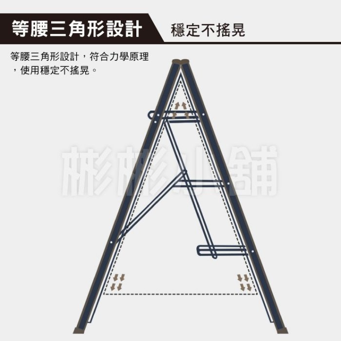 【彬彬小舖】現貨供應 限時免運《加厚加寬-鋁摺疊梯/四步梯》多功能梯/免安裝/樓梯/工作梯/A字梯/人字梯/摺疊梯/鋁梯