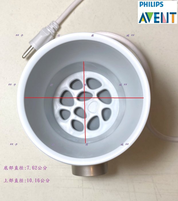 最新款美國原裝-飛利浦新安怡Philips Avent Bottle Warmer快速溫奶器#SCF358/00