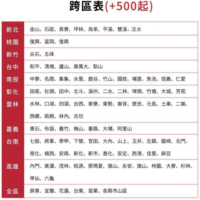 《可議價》櫻花【DR7786BSL】80公分倒T歐化渦輪變頻排油煙機(全省安裝)(送5%購物金)