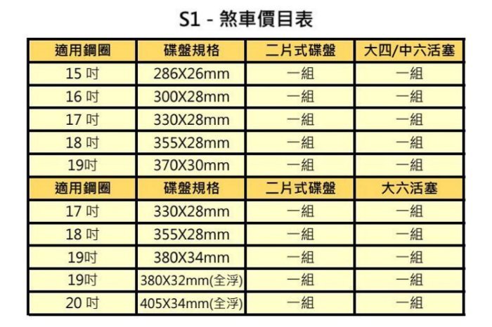 JY MOTOR 車身套件 - CX30 20 21 年 DS RACING 卡鉗 中六活塞 355mm 雙片浮動碟