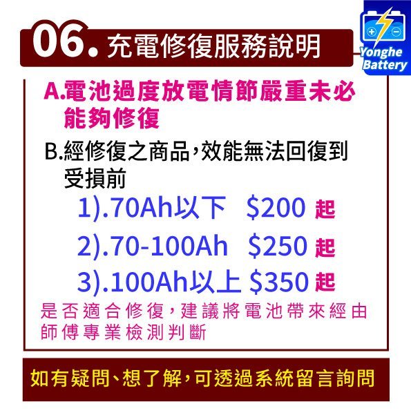 永和電池 Yuasa湯淺 75D23L、75D23R 免加水 汽車電池 汽車電瓶 55D23加強版 RAV4 馬3 馬5