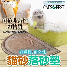 【🐱🐶培菓寵物48H出貨🐰🐹】CAT’S BEST 凱優》貓砂落砂墊59*36cm 特價149元