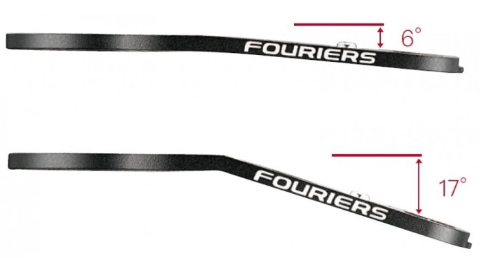 FOURIERS HA-S018-DI2 Junction 鋁合金轉接座 黑色 6度 鋁合金 轉接座 ☆跑的快☆