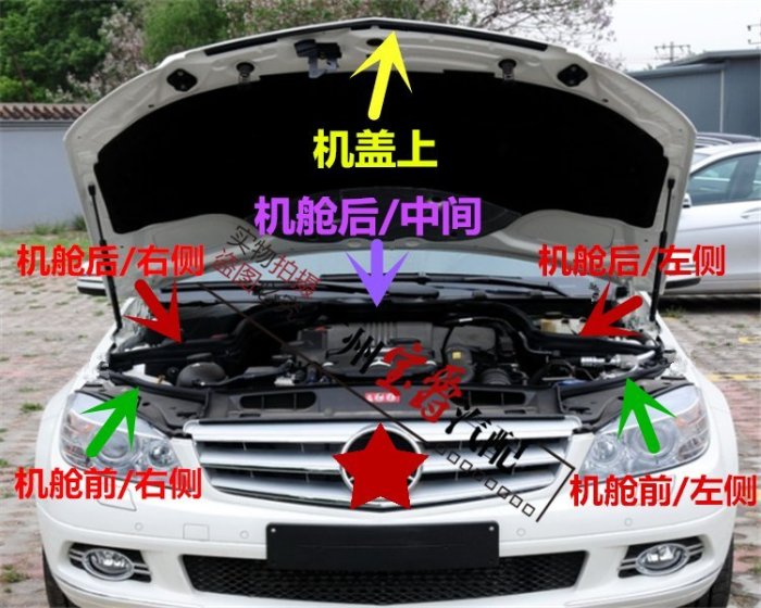 適用賓士Benz W204前蓋C180機蓋C200機艙C230發動機C260密封C300膠條