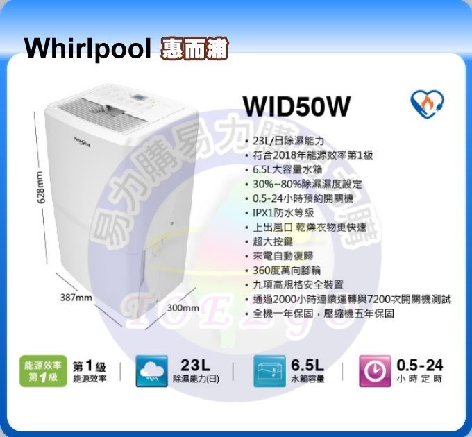 有現貨可自取 B級福利品【易力購】Whirlpool 惠而浦除濕機 WID50W《23／6.5L》全省運送