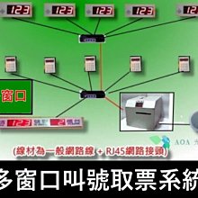 AOA專業抽號排隊叫號機-多窗口叫號+取票機系統-取票排號機取票輪流排號順序流水號機抽牌取號機取票機等待人數叫號排隊叫號