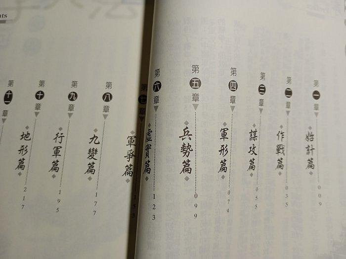 【 亂世奇蹟 】書籍 ， 孫子兵法