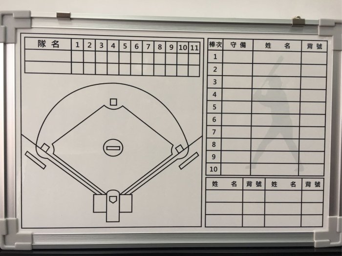 棒球⚾️壘球 戰術板 戰術白板 30*45cm 小白板 (含運)