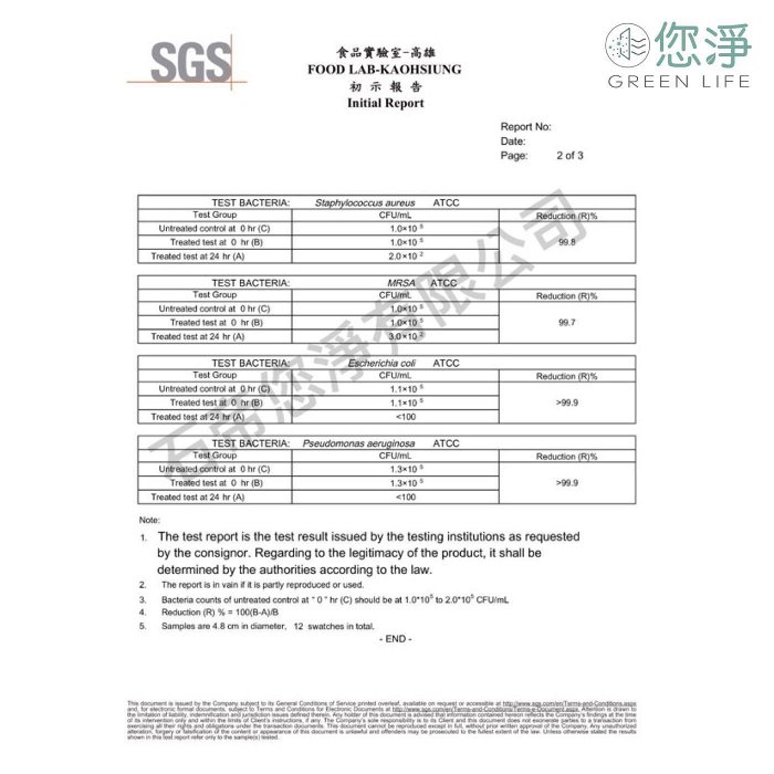 您淨 組合 Coway AP1009CH 加護抗敏 清淨機 抗病毒抗菌 HEPA 濾心 濾網 ap1009 1009ch