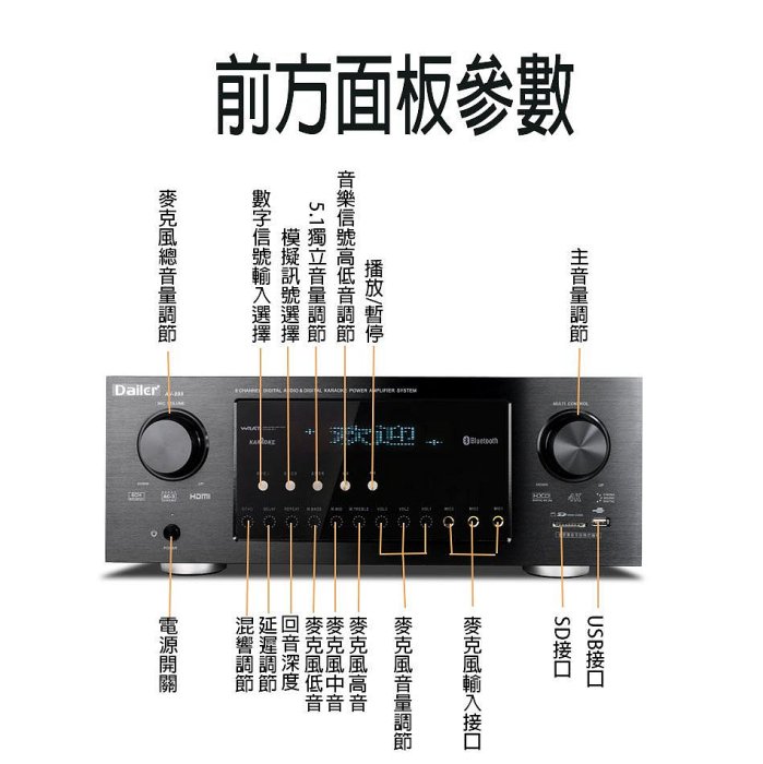 丹爾擴大機/KS688 V999 多源接口 HDMI4進一出 ARC 光纖 AV 杜比解碼 DTS