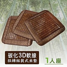 商品縮圖-1