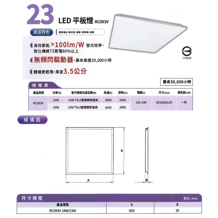 〖飛利浦〗LED 2尺X2尺 平板燈 24W 全電壓 白光/自然光 取代輕鋼架 無節標 光彩PH-RC093V%