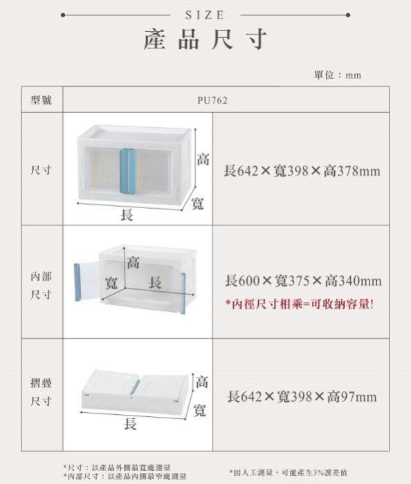 小毛收納『免運 聯府PU761/PU762雪山磁吸式雙開收納櫃3個』含稅開發票 塑膠收納箱 摺疊箱 KEYWAY