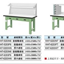 [家事達]台灣 TANKO-WAT-5203N6 上架組+橫三屜型重量工作桌-耐衝擊桌板 特價