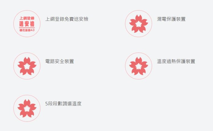 [含標準安裝]櫻花 SH-186 五段調溫 瞬熱式 電熱水器 全新 適合坪數小套房或廚房