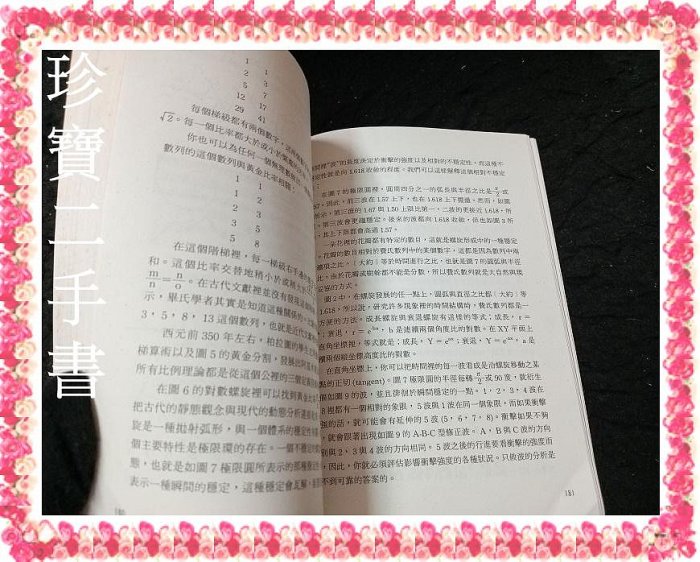 【珍寶二手書FA198】艾略特波浪理論:9575321324│眾文│張嚶嚶 泛黃大致翻閱無劃記