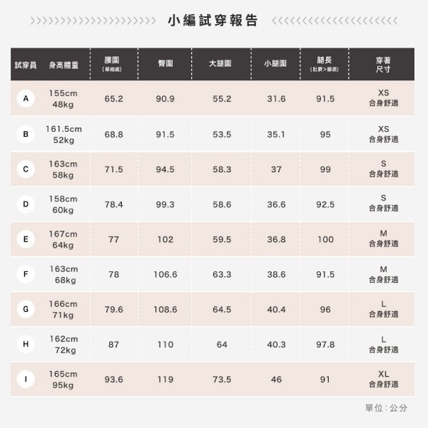 iFit 愛瘦身 Fitty 運動護膝壓力褲 旗艦奔彩款 壓力褲 瑜伽褲 專業機能 【原廠公司貨】