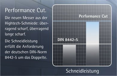 G WMF Spitzenklasse Plus系列 水果刀  德國製造