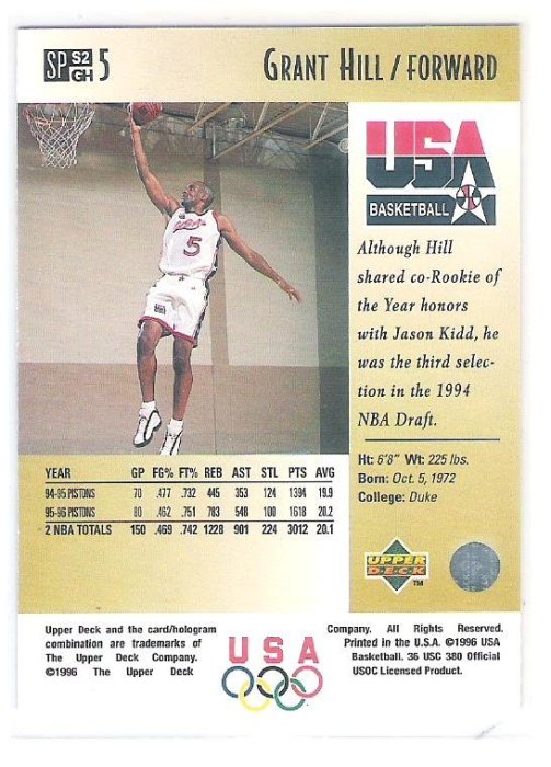 1996 UD USA SP Career Statistics #S2 GRANT HILL  亮面特殊卡