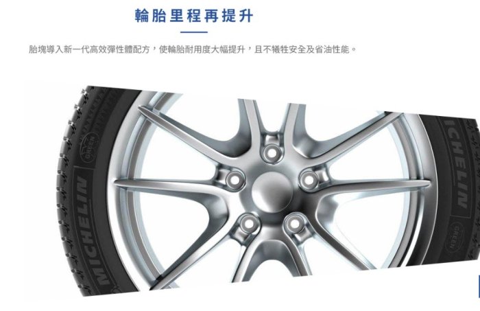 【頂尖】全新米其林輪胎LS3 265/50-19ZP失壓續跑 防爆胎LATITUDE SPORT 3優異的操控性與抓地