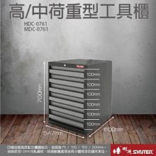 樹德 SHUTER HDC重型工具櫃 HDC-0761