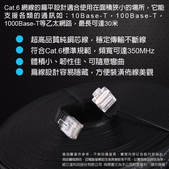 小白的生活工場*ATake (AC6-RJ45FL3M) Cat.6網路線-扁線 3米