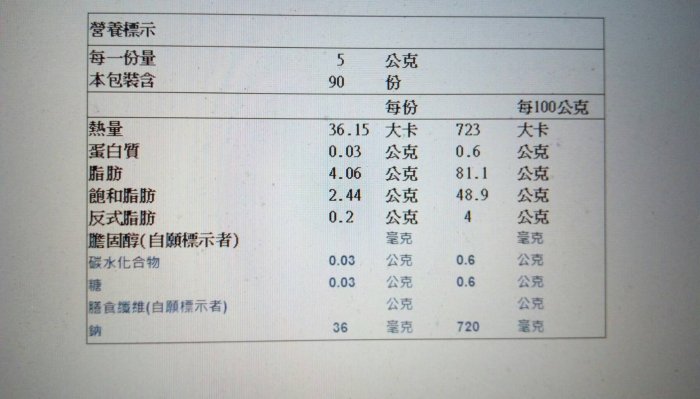 常溫配送~生酮 草飼奶油 454G/罐 OAK奶油~紐西蘭天然放牧~防彈咖啡~生酮飲食 生酮試紙 尿酮 椰子油 MCT油