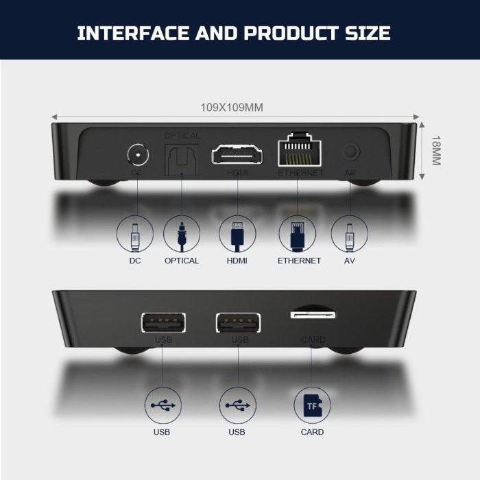 免費網路第四台,X96Q-PRO  2G+16G網路電視盒,TV-BOX,免費台灣直播,安卓TV