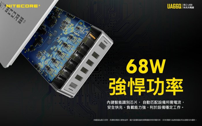 【日產旗艦】Nitecore 奈特科爾 6孔 UA66Q 電源供應器 USB 5V/2A 9V/2A 12V/1.5A