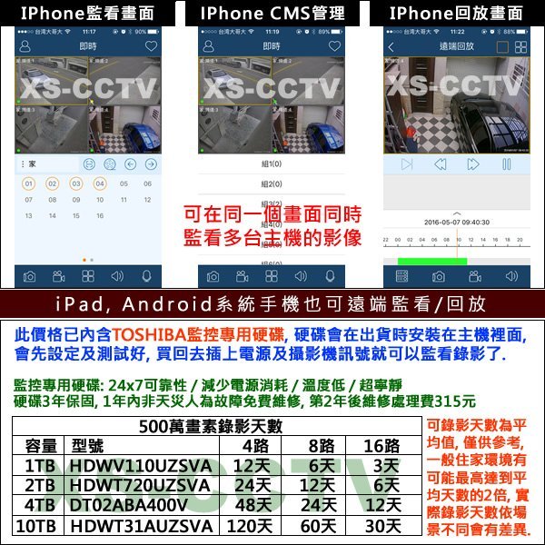 【XS-CCTV】昇銳500萬畫素 16路 監視器主機(含4TB硬碟) DVR O監控主機 O監視器材 O監視系統