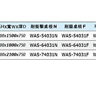 [家事達]台灣 TANKO-WAS-74031N 吊櫃型重量型工作桌-耐衝擊桌板 特價