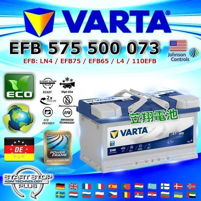 VARTA E46 EFB 75AH LN4 德國進口 原廠華達 汽車電池 待速熄火 MONDEO KUGA FOCUS