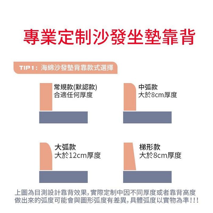 【客製化坐墊亞麻坐墊 海綿坐墊 沙發坐墊 加厚椅子墊子 飄窗墊沙發墊 四季通用坐墊 超厚椅墊 軟墊 陽台墊子 沙發靠墊