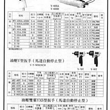 ㊣宇慶S舖㊣ YOLOTA 油壓雙葉YXS型板手(馬達自動停止型) YXS-900