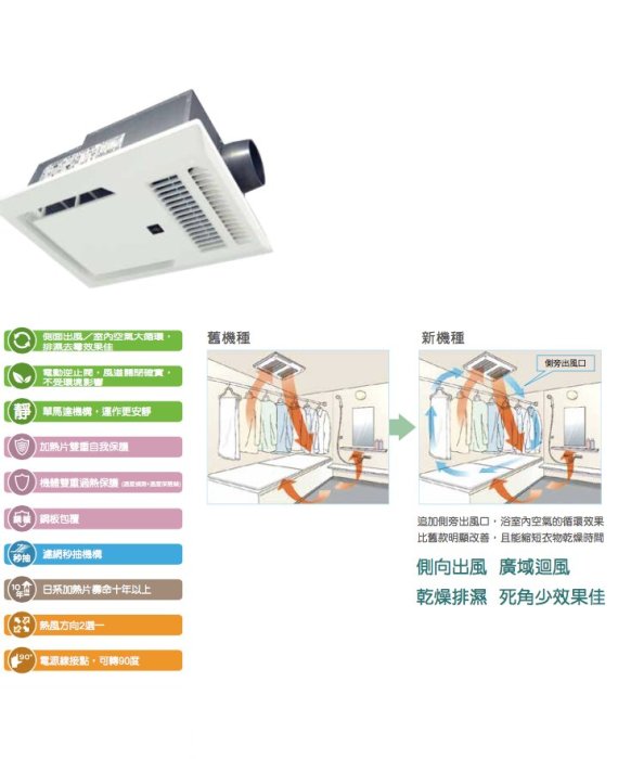 御舍精品衛浴 日本*康乃馨 BS-161H-CX-YS type2 除菌功能 除菌功能浴室暖房/暖風/ 乾燥機