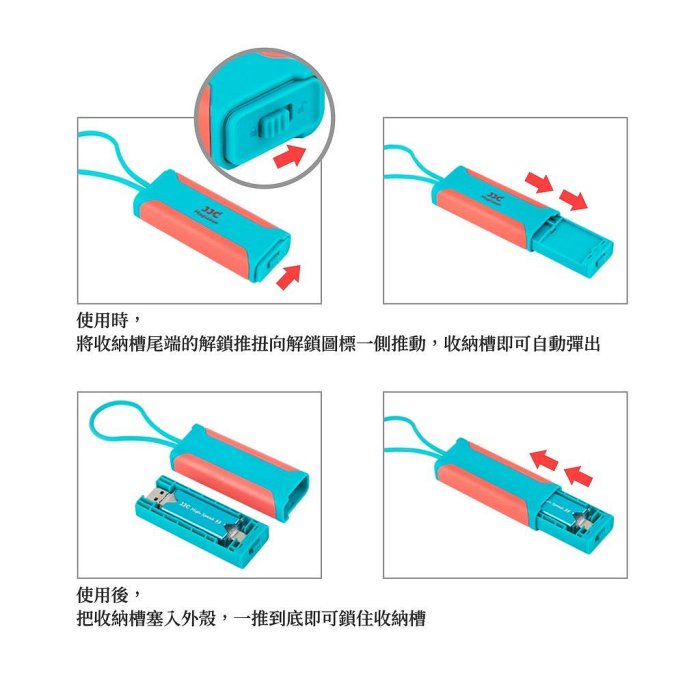 JJC 記憶卡收納盒 帶 USB 3.0 Type C 高速讀卡機 SD TF Micro SD Nano SIM 卡