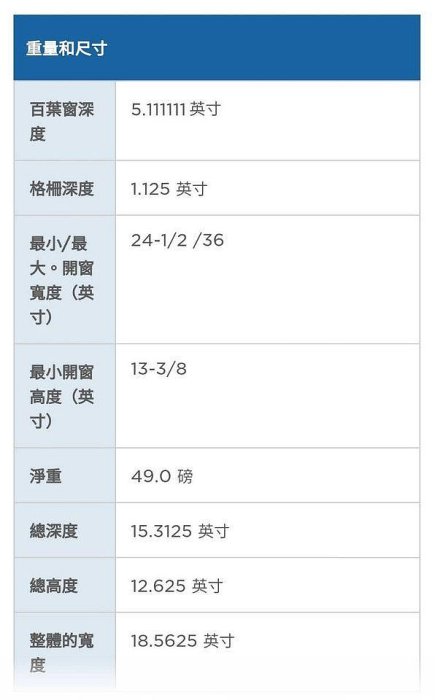 出清！！全新奇異GE 110V 8000BTU窗型冷氣(重量輕可攜式空調、移動式空調，家用、車用、露營用)