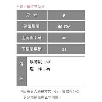 台灣 女童成長型內衣。女童小學生95%棉雙層夾棉內衣背心(無活動胸墊) 0255-296。鹿拉拉 LU-LALA满599免運