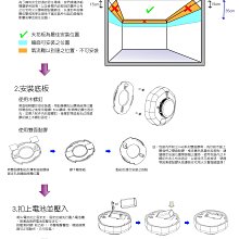 商品縮圖-5