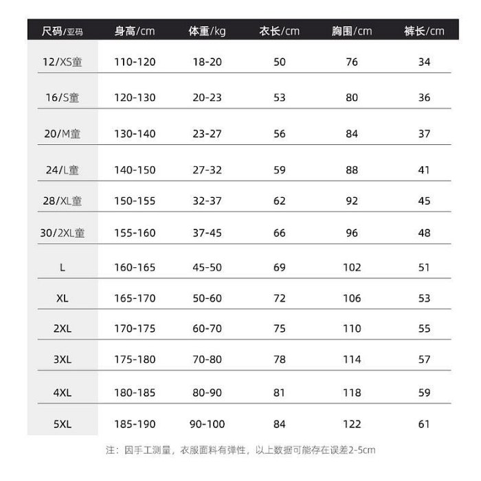 吸汗 排汗 冰爽高雄🔥🔥熱銷中球衣🔥科比24號詹姆斯23球衣庫裡韋德歐文杜蘭特兒童籃球服套裝男女訂製/免運/