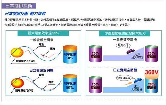 【高雄電舖】贈品5選1 退稅2000+汰舊3000 日立變頻窗型冷氣機 RA-36QR 適:7-8坪