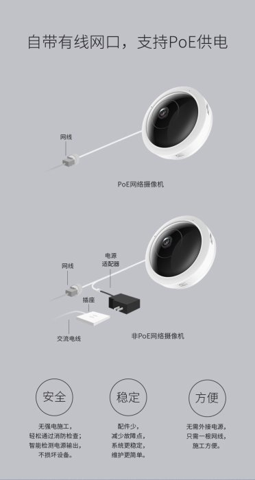 POE網路線供電 TP-LINK 監視器 5MP 500萬 360度全景 無線WiFi TL-IPC55AE onvif