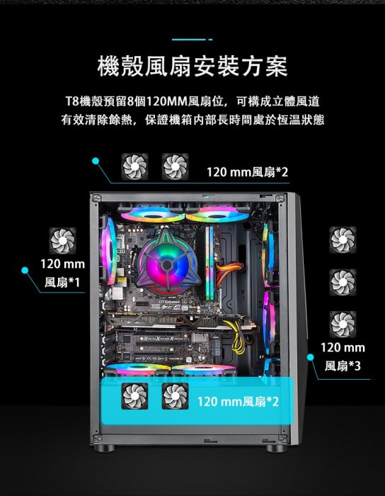 電腦主機 Intel i3-12100F/華碩H610M/8G/256G PCIe 絕版MLC SSD/650W銅牌