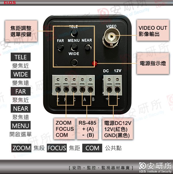 監控 AHD 5MP SONY 光學 自動對焦 36倍 攝影機 UTC 防護罩 TVI PTZ RS485 防護罩