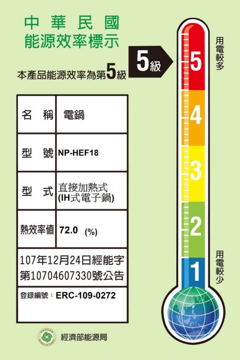 ＊好運達網路家電館＊《活動促銷》【象印】*10人份*IH豪熱沸騰微電腦電子鍋 NP-HEF18