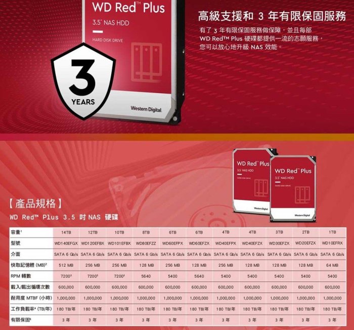 《平價屋3C 》WD 威騰 WD20EFZX 3.5吋 2T 2TB 紅標 3年保 NAS用 無盒 裸裝